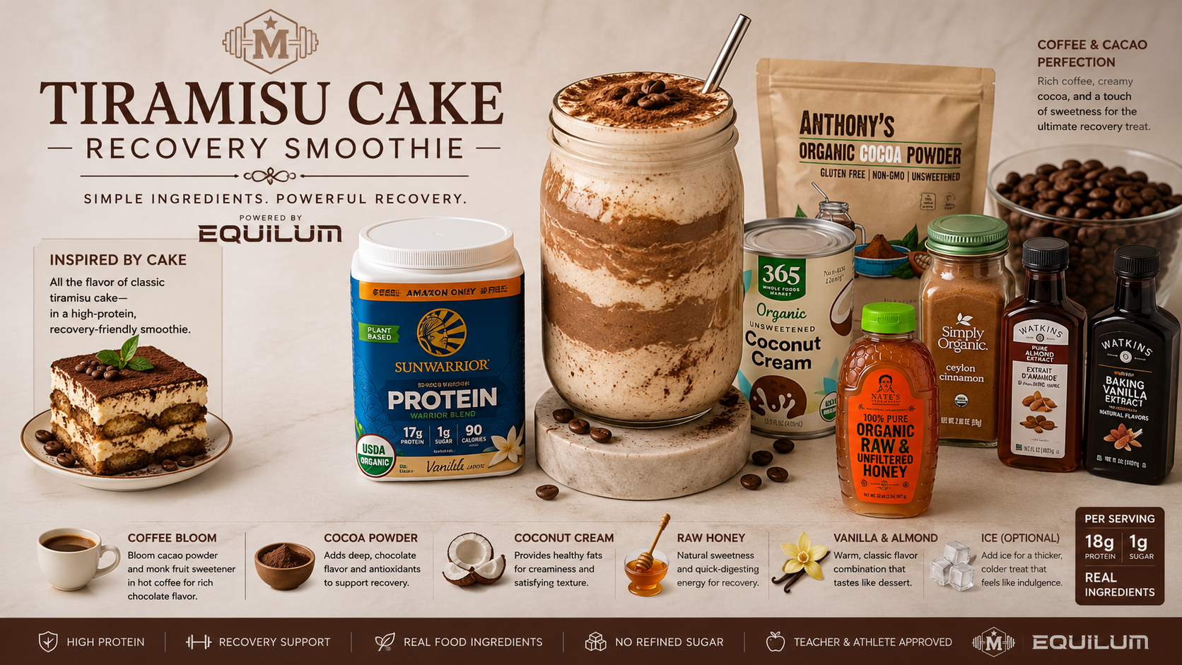 Tiramisu Cake Recovery Smoothie